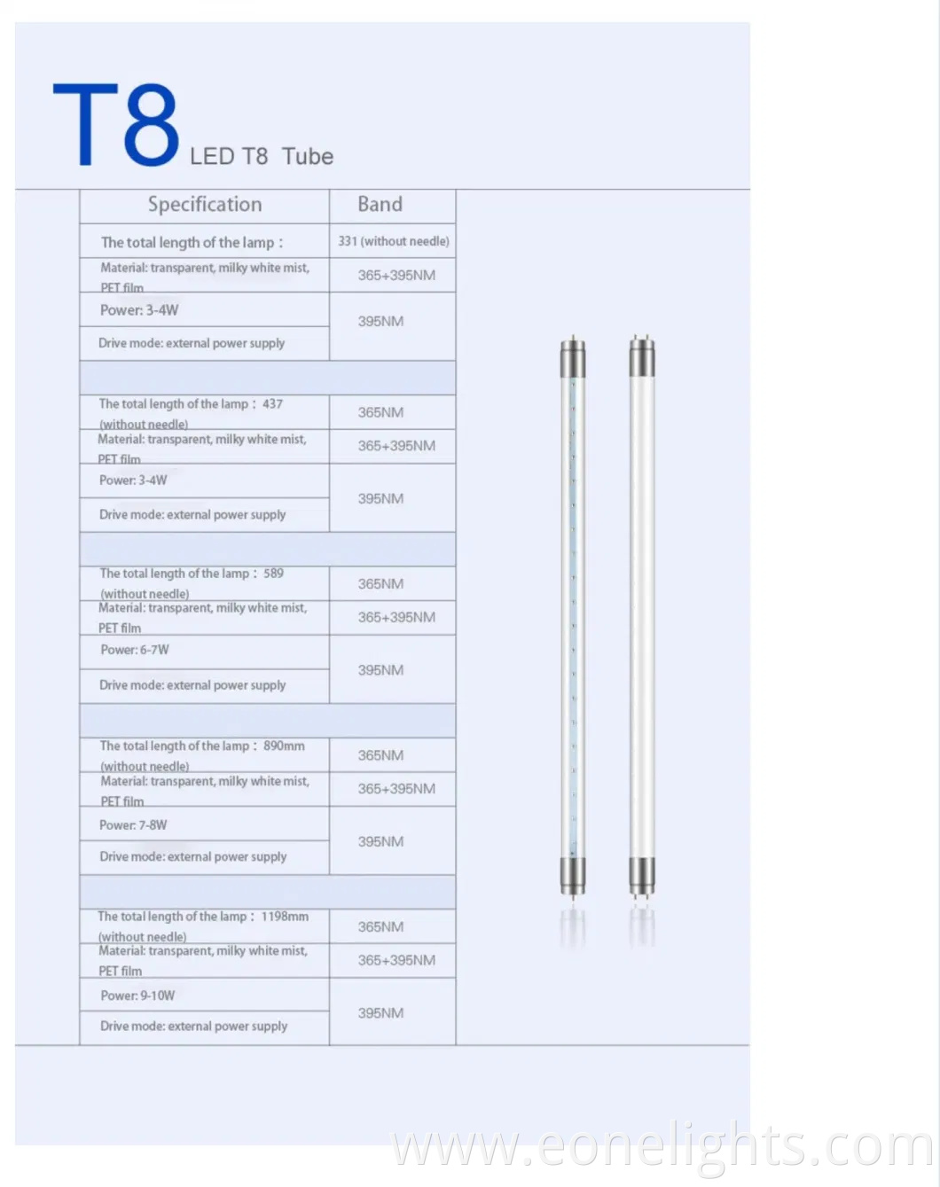 High-Power Professional LED T8 1200mm 2FT Insect-Trapping UV Light Lamp